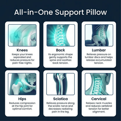 Alignment Pillow 2.0 - Relieve Hip Pain & Sciatica
