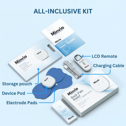 NeuroMD Corrective Therapy Device® for Back Pain